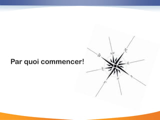 Par quoi commencer!
 