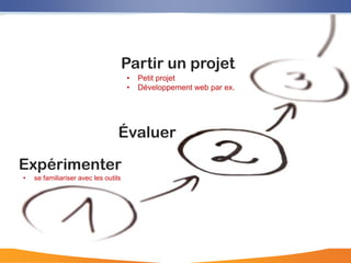 Partir un projet
                                      •   Petit projet
                                      •   Développement web par ex.




                                  Évaluer

Expérimenter
•   se familiariser avec les outils
 