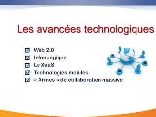 Les avancées technologiques
   Web 2.0
   Infonuagique
   Le XaaS
   Technologies mobiles
   « Armes » de collaboration massive
 