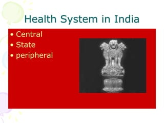 Heath System Heath System in India | PPT