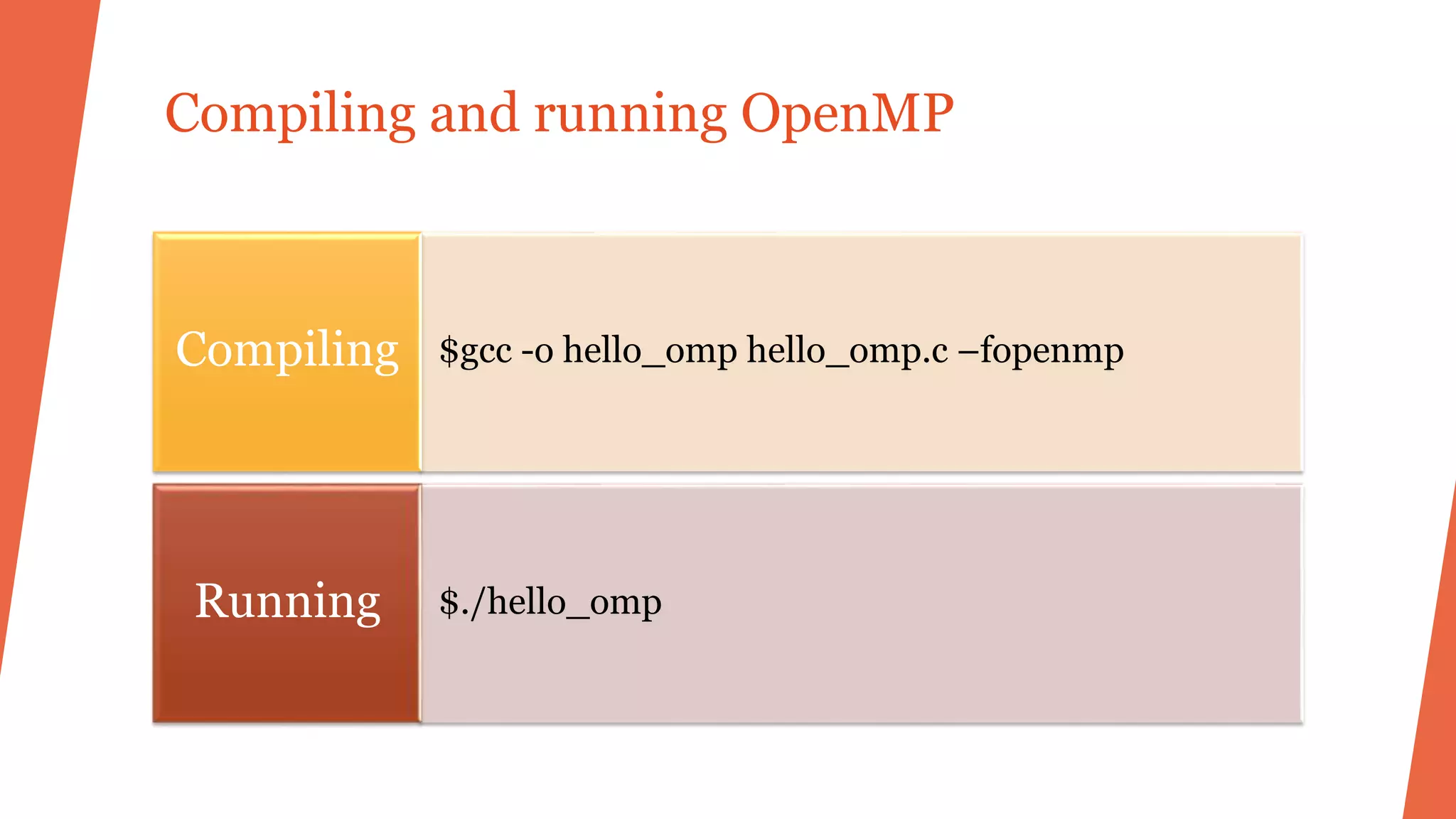 Compiling and running OpenMP
$gcc -o hello_omp hello_omp.c –fopenmpCompiling
$./hello_ompRunning
 