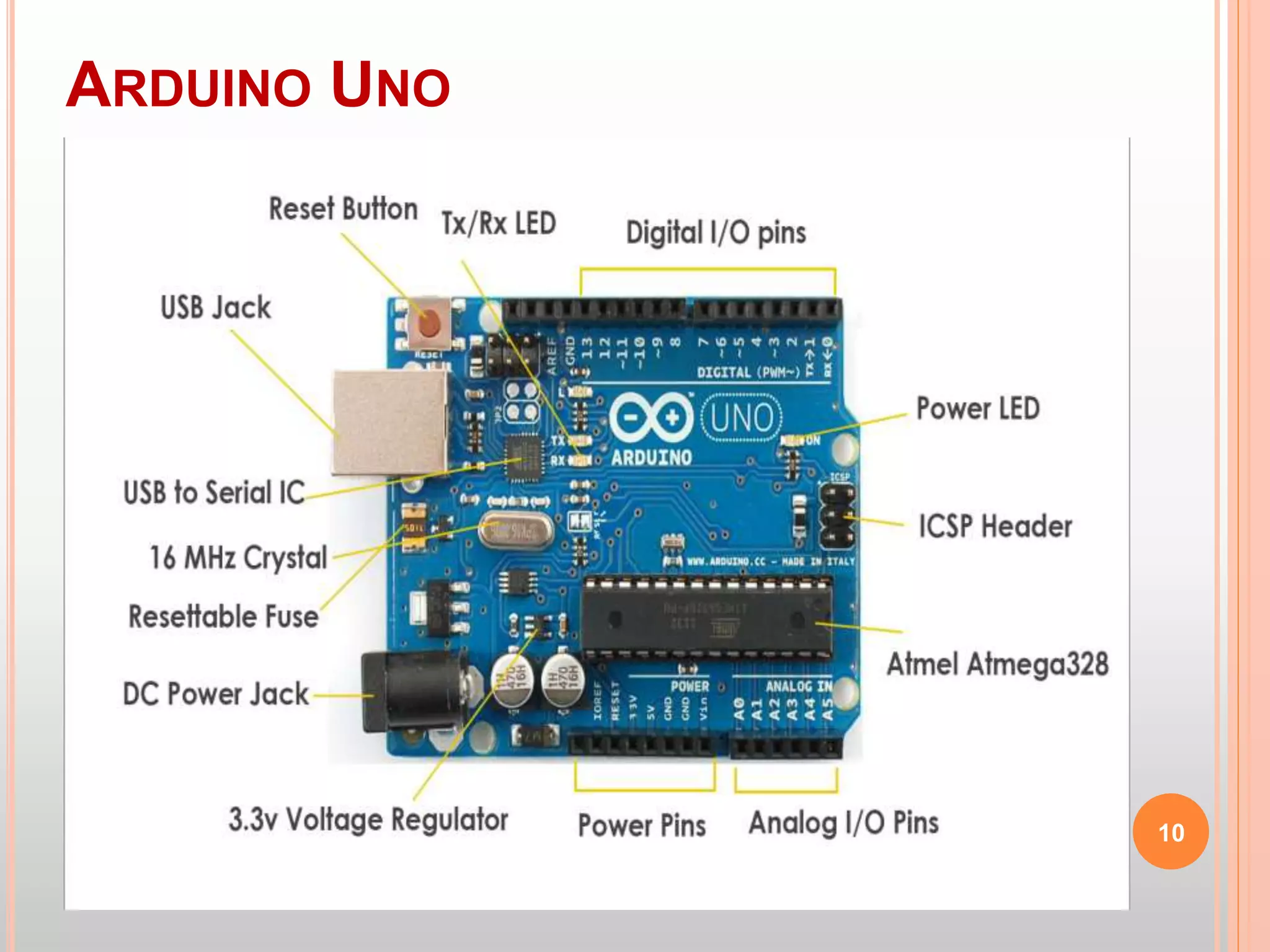 ARDUINO UNO
10
 
