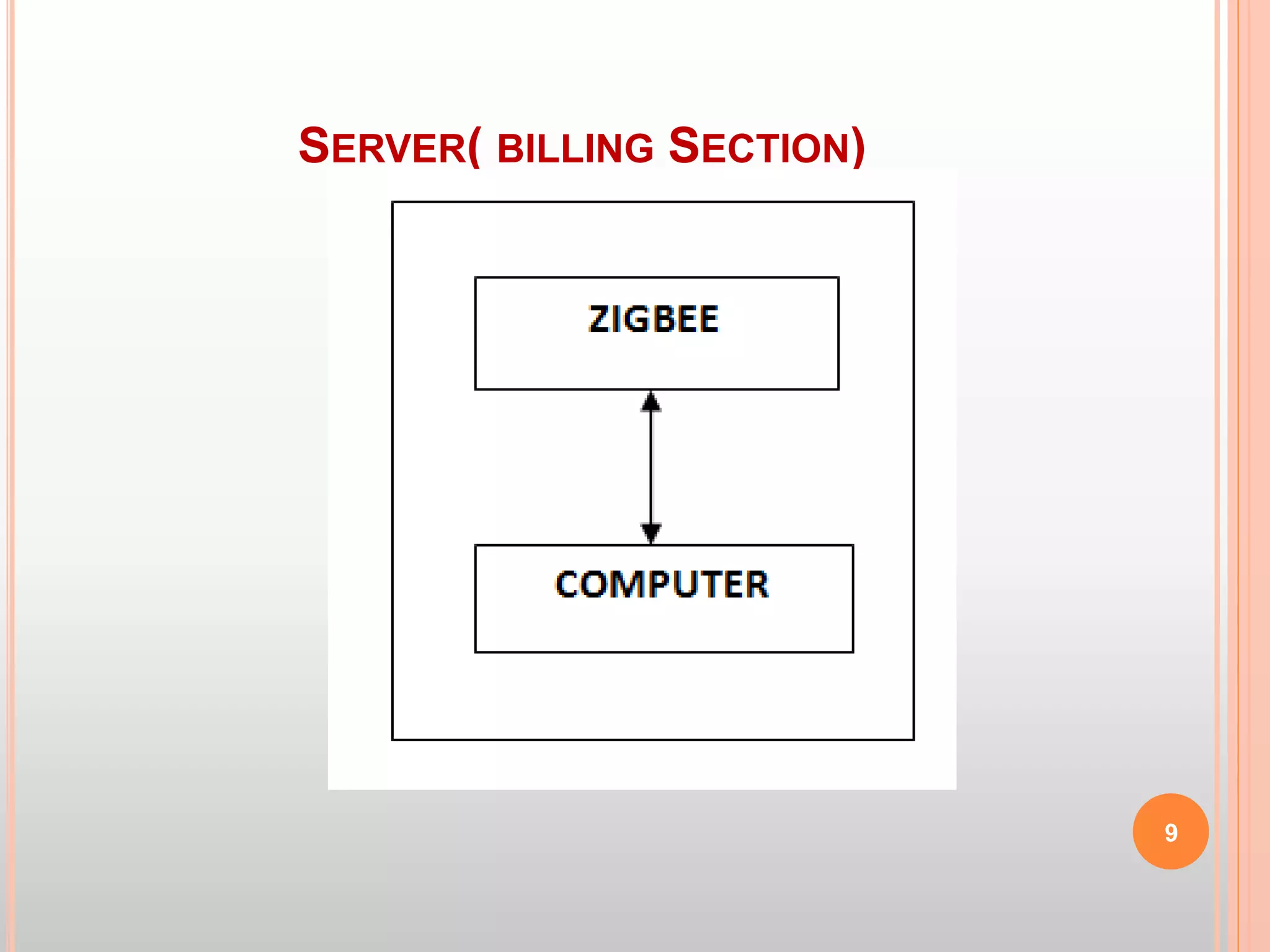 SERVER( BILLING SECTION)
9
 