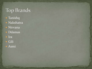  Tanishq
 Nakshatra
 Nirvana
 Ddamas
 Ira
 Gili
 Asmi
 