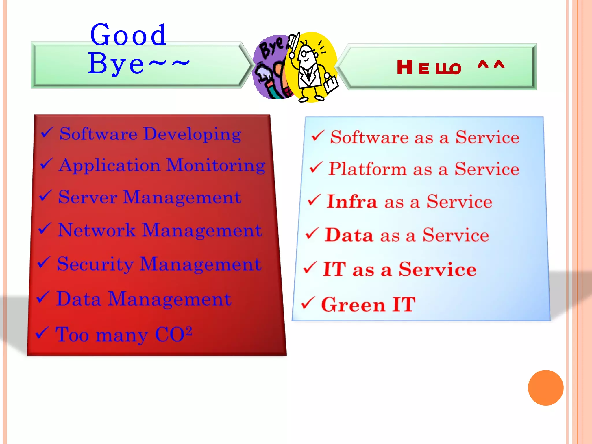 Good  Bye~~ Hello ^^ 