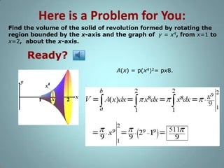 Here is a Problem for You:
Find the volume of the solid of revolution formed by rotating the
region bounded by the x-axis and the graph of y = x4, from x=1 to
x=2, about the x-axis.

Ready?
A(x) = p(x4)2= px8.

 