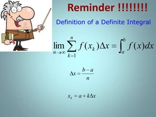 Reminder !!!!!!!!
Definition of a Definite Integral
n

lim
n

f ( xk ) x
k 1

x

xk

b a
n
a k x

b
a

f ( x)dx

 