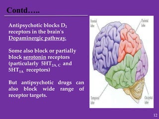 Antipsychotic blocks D₂
receptors in the brain's
Dopaminergic pathway.
Some also block or partially
block serotonin receptors
(particularly 5HT2A, C and
5HT1A receptors)
But antipsychotic drugs can
also block wide range of
receptor targets.
Contd…..
12
 