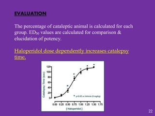 EVALUATION
The percentage of cataleptic animal is calculated for each
group. ED₅₀ values are calculated for comparison &
elucidation of potency.
Haloperidol dose dependently increases catalepsy
time.
22
 