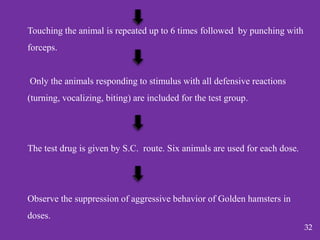 Touching the animal is repeated up to 6 times followed by punching with
forceps.
Only the animals responding to stimulus with all defensive reactions
(turning, vocalizing, biting) are included for the test group.
The test drug is given by S.C. route. Six animals are used for each dose.
Observe the suppression of aggressive behavior of Golden hamsters in
doses.
32
 