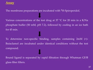 Assay
The membrane preparations are incubated with ³H-Spiroperidol.
Various concentrations of the test drug at 37 °C for 20 min in a K/Na
phosphate buffer (50 mM, pH 7.2), followed by cooling in an ice bath
for 45 min.
To determine non-specific binding, samples containing 2mM (+)-
Butaclamol are incubated under identical conditions without the test
compound.
Bound ligand is separated by rapid filtration through Whatman GF/B
glass fiber filters.
37
 
