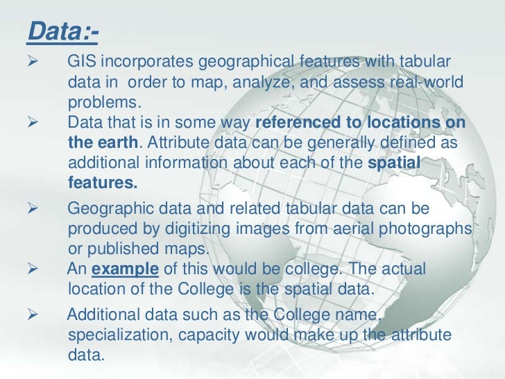 My ppt on gis