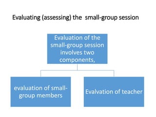 Small Group Teaching | PPTX