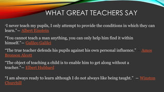 WHAT GREAT TEACHERS SAY
“I never teach my pupils, I only attempt to provide the conditions in which they can
learn.”― Albert Einstein
“The object of teaching a child is to enable him to get along without a
teacher.”― Elbert Hubbard
“You cannot teach a man anything, you can only help him find it within
himself.”― Galileo Galilei
“The true teacher defends his pupils against his own personal influence.” ― Amos
Bronson Alcott
“I am always ready to learn although I do not always like being taught.” ― Winston
Churchill
 