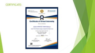 CERTIFICATE:
 