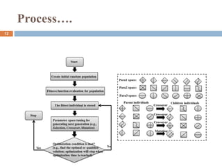 stable election protocol | PPT