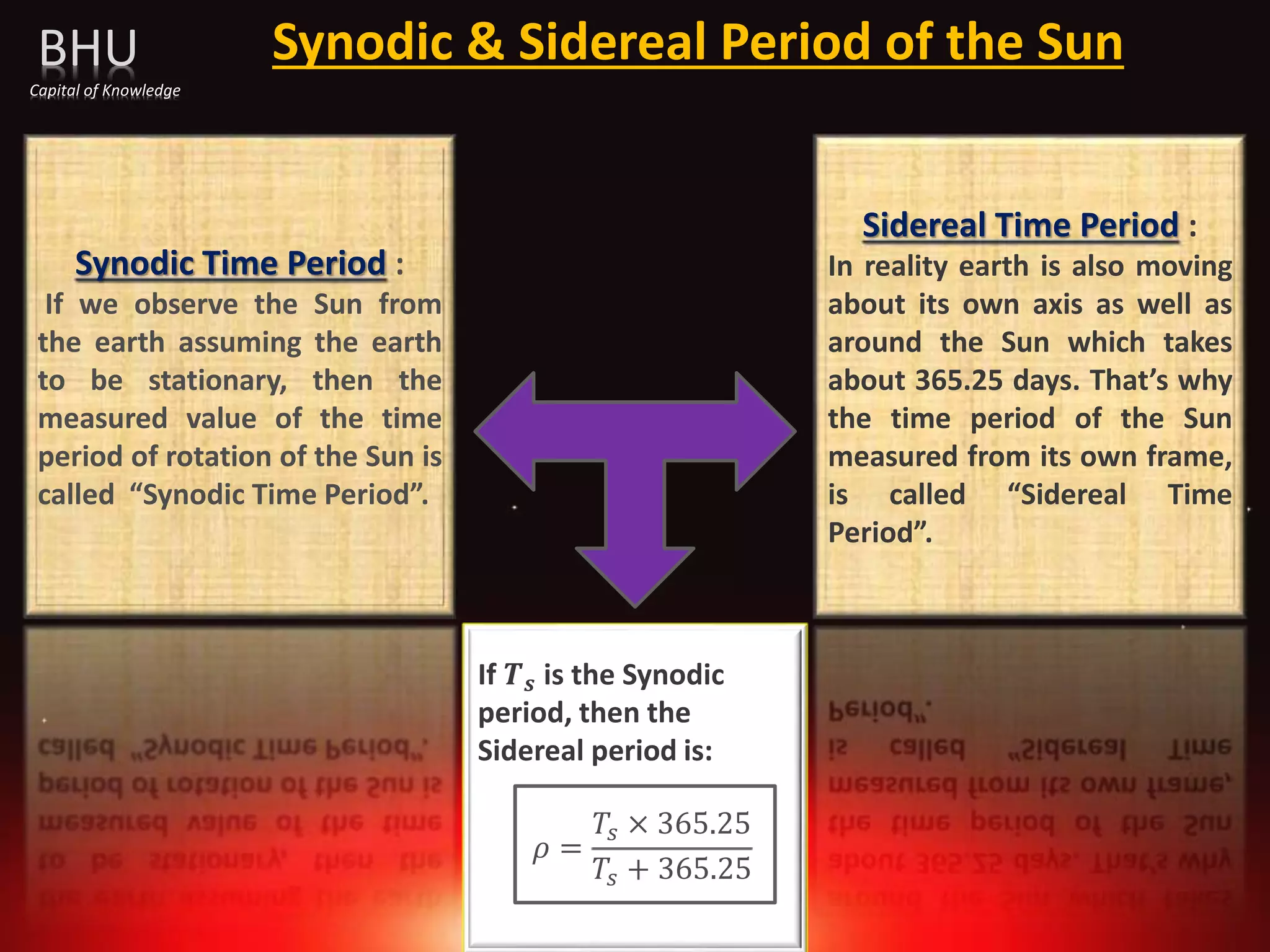 Synodic & Sidereal Period of the Sun
BHU
Capital of Knowledge
Sidereal Time Period :
In reality earth is also moving
about its own axis as well as
around the Sun which takes
about 365.25 days. That’s why
the time period of the Sun
measured from its own frame,
is called “Sidereal Time
Period”.
Synodic Time Period :
If we observe the Sun from
the earth assuming the earth
to be stationary, then the
measured value of the time
period of rotation of the Sun is
called “Synodic Time Period”.
If 𝑻𝒔 is the Synodic
period, then the
Sidereal period is:
𝜌 =
𝑇𝑠 × 365.25
𝑇𝑠 + 365.25
 