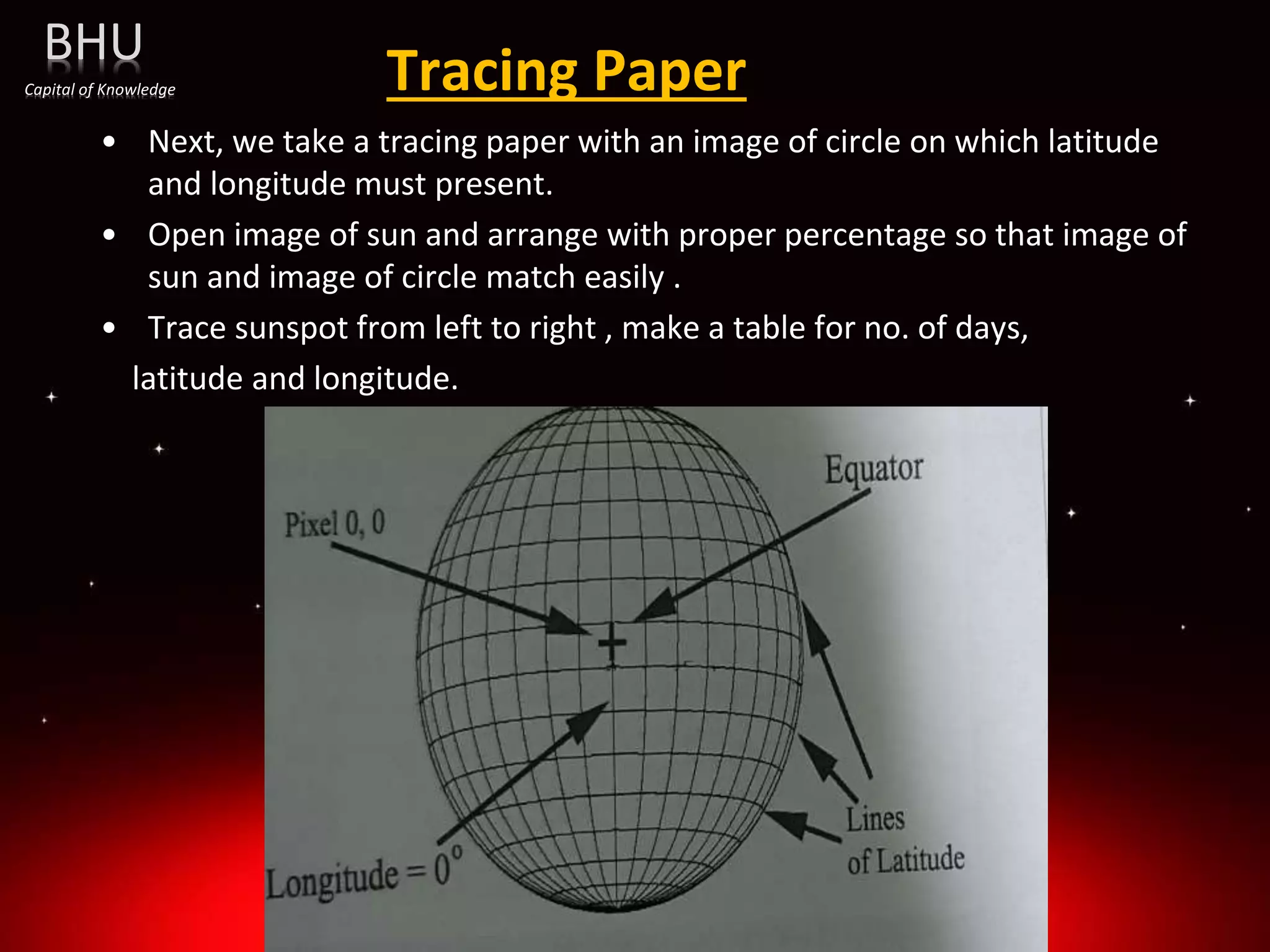 Tracing Paper
• Next, we take a tracing paper with an image of circle on which latitude
and longitude must present.
• Open image of sun and arrange with proper percentage so that image of
sun and image of circle match easily .
• Trace sunspot from left to right , make a table for no. of days,
latitude and longitude.
BHU
Capital of Knowledge
 