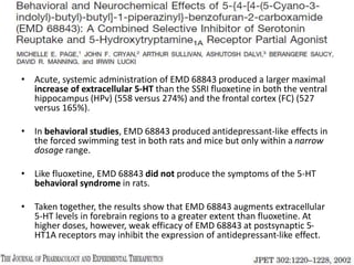 • Acute, systemic administration of EMD 68843 produced a larger maximal
increase of extracellular 5-HT than the SSRI fluoxetine in both the ventral
hippocampus (HPv) (558 versus 274%) and the frontal cortex (FC) (527
versus 165%).
• In behavioral studies, EMD 68843 produced antidepressant-like effects in
the forced swimming test in both rats and mice but only within a narrow
dosage range.
• Like fluoxetine, EMD 68843 did not produce the symptoms of the 5-HT
behavioral syndrome in rats.
• Taken together, the results show that EMD 68843 augments extracellular
5-HT levels in forebrain regions to a greater extent than fluoxetine. At
higher doses, however, weak efficacy of EMD 68843 at postsynaptic 5-
HT1A receptors may inhibit the expression of antidepressant-like effect.
 