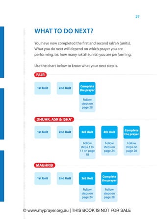 © www.myprayer.org.au | THIS BOOK IS NOT FOR SALE  