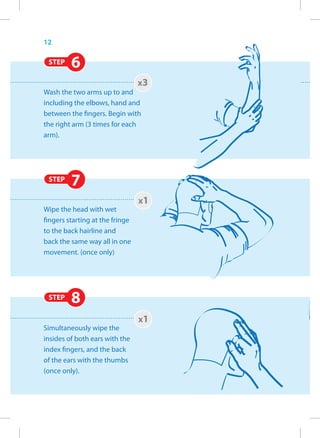 12

 STEP    6
                                 x3
Wash the two arms up to and
including the elbows, hand and
between the fingers. Begin with
the right arm (3 times for each
arm).




 STEP
         7
                                 x1
Wipe the head with wet
fingers starting at the fringe
to the back hairline and
back the same way all in one
movement. (once only)




 STEP    8
                                 x1
Simultaneously wipe the
insides of both ears with the
index fingers, and the back
of the ears with the thumbs
(once only).
 