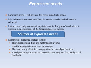 assessment needs | PPTX