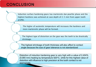 CONCLUSION
The highest shrinkage of tooth thickness will also affect to contact
angle because the size of gear tolerance is not standardized
Distortion of induction hardening gear is very high with a value of 2.404%
(0.065 mm) heating by temperature 920O
C, while for this highest value of
distortion will influence to high precision at the tooth contact is not
appropriate.
 