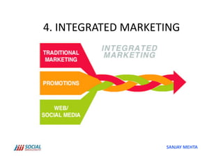 4.	
  INTEGRATED	
  MARKETING	
  




                             SANJAY	
  MEHTA	
  
 