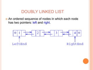 DOUBLY LINKED LIST 
 An ordered sequence of nodes in which each node 
has two pointers: left and right. 
 