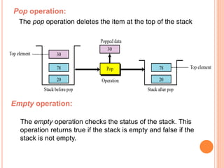 Pop operation: 
The pop operation deletes the item at the top of the stack 
Empty operation: 
The empty operation checks the status of the stack. This 
operation returns true if the stack is empty and false if the 
stack is not empty. 
 