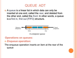 QUEUE ADT 
 A queue is a linear list in which data can only be 
inserted at one end, called the rear, and deleted from 
the other end, called the front. In other words, a queue 
is a first in, first out (FIFO) structure. 
Operations on queues: 
 Enqueue operation: 
The enqueue operation inserts an item at the rear of the 
queue 
 