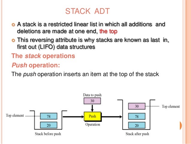 Data Structure -List Stack Queue