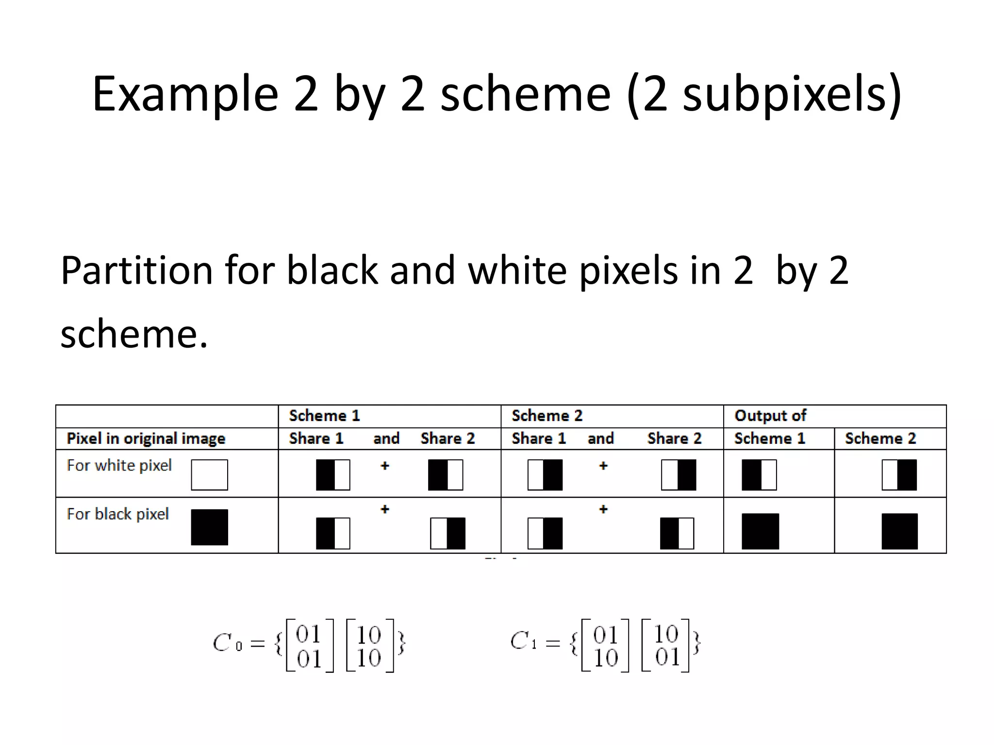 Example 2 by 2 scheme (2 subpixels)


Partition for black and white pixels in 2 by 2
scheme.
 