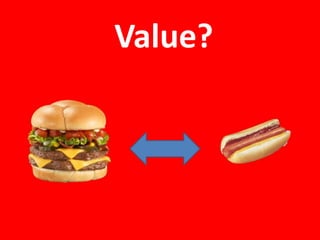 Value?