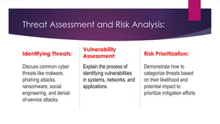 My presentation for cyber security and its importance.pptx