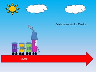 2001
Celebración de los 15 años .
 