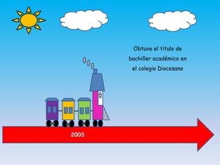 2003
Obtuve el titulo de
bachiller académico en
el colegio Diocesano
 