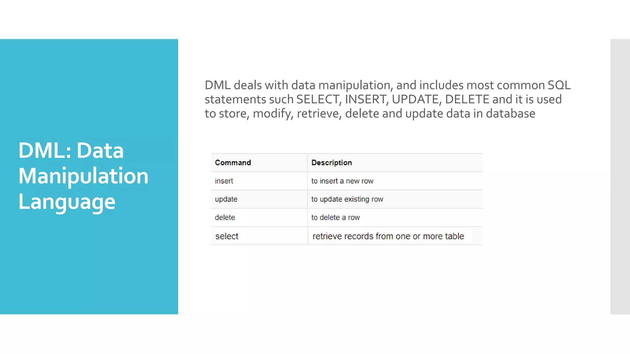 Structured Query Language (SQL) | PPT