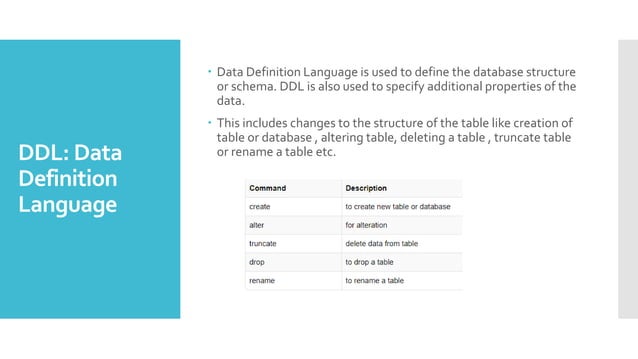 Structured Query Language (SQL) | PPT