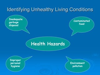Unhealthy Environment Lesson Lesson plan- Water Pollution | PDF