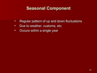 Regular pattern of up and down fluctuations Due to weather, customs, etc. Occurs within a single year  Seasonal Component 