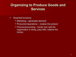 Organizing to Produce Goods and Services Essential functions: Marketing – generates demand Production/operations – creates the product Finance/accounting – tracks how well the organization is doing, pays bills, collects the money 