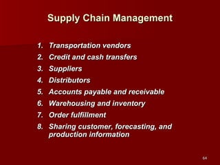 Supply Chain Management Transportation vendors Credit and cash transfers Suppliers Distributors  Accounts payable and receivable Warehousing and inventory Order fulfillment Sharing customer, forecasting, and production information 