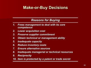 Make-or-Buy Decisions Frees management to deal with its core competence Lower acquisition cost Preserve supplier commitment Obtain technical or management ability Inadequate capacity Reduce inventory costs Ensure alternative sources Inadequate managerial or technical resources Reciprocity Item is protected by a patent or trade secret Reasons for Buying 