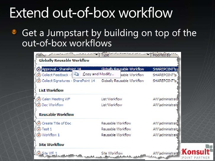 sharepoint out of the box workflows overview creating workflows with visio infopath and sharepoint out of the box workflows overview creating workflows with visio infopath and
