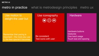 Introduction to Metro UI | PPTX