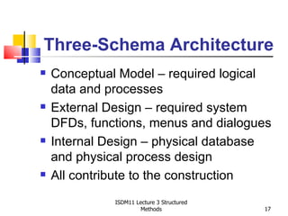 Three-Schema Architecture
   Conceptual Model – required logical
    data and processes
   External Design – required system
    DFDs, functions, menus and dialogues
   Internal Design – physical database
    and physical process design
   All contribute to the construction
              ISDM11 Lecture 3 Structured
                       Methods              17
 