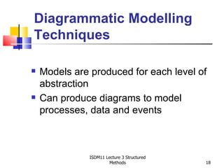 Diagrammatic Modelling
Techniques

   Models are produced for each level of
    abstraction
   Can produce diagrams to model
    processes, data and events



               ISDM11 Lecture 3 Structured
                        Methods              18
 