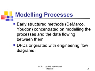 Modelling Processes
   Early structured methods (DeMarco,
    Youdon) concentrated on modelling the
    processes and the data flowing
    between them
   DFDs originated with engineering flow
    diagrams


              ISDM11 Lecture 3 Structured
                       Methods              26
 