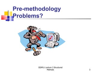 Pre-methodology
Problems?




        ISDM11 Lecture 3 Structured
                 Methods              3
 